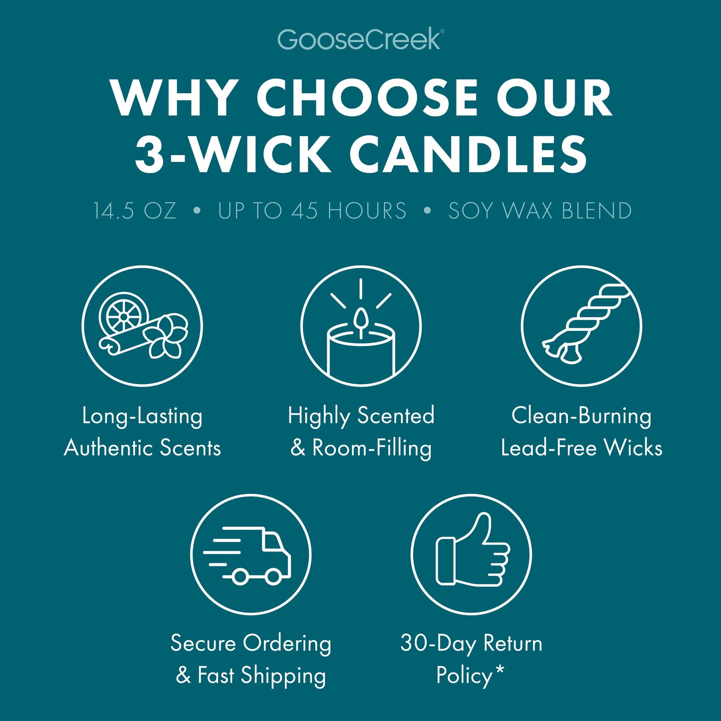 Misty Cottage Mornings 3-Wick Candle